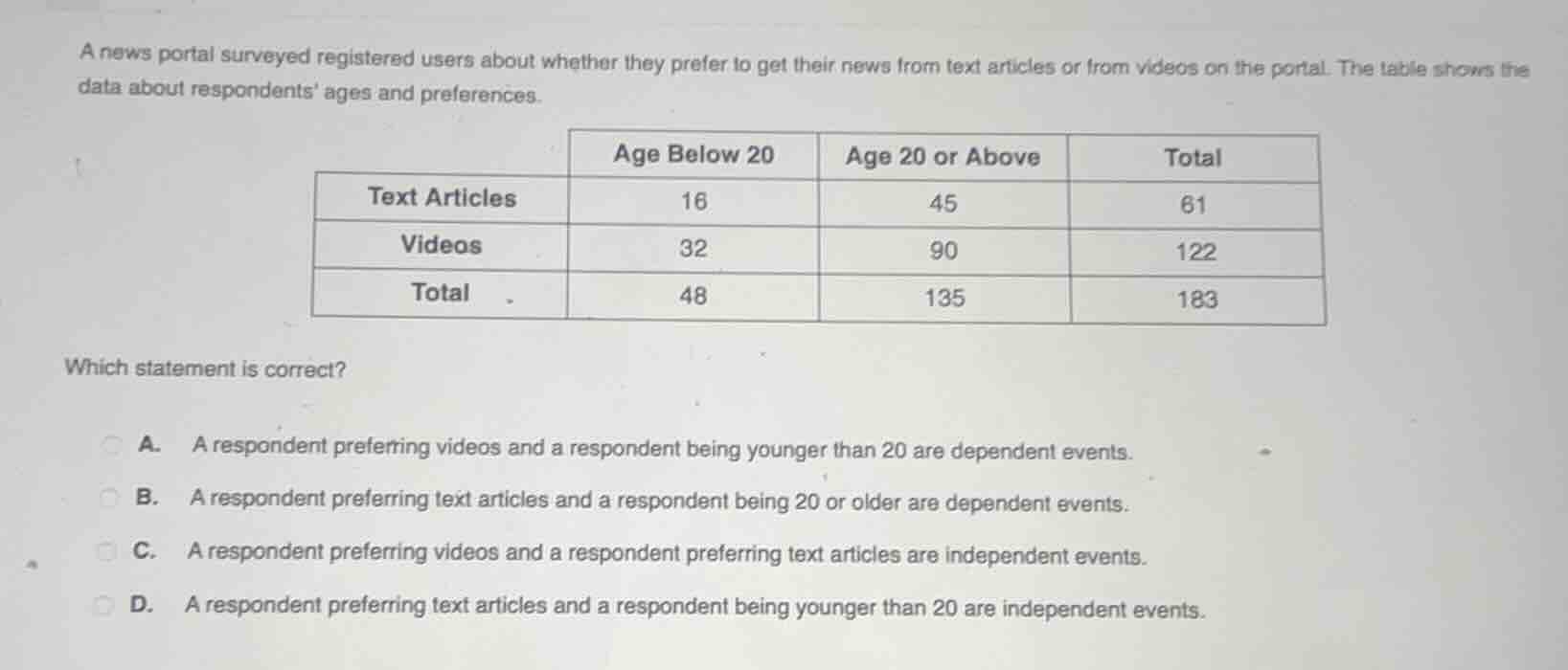 a news portal surveyed registered users about whether they prefer to ge…