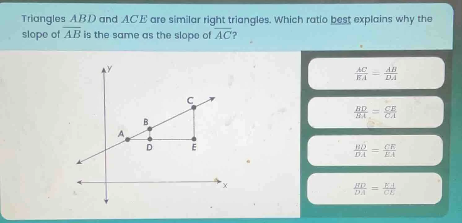 triangles abd and ace are similar right triangles. which ratio best exp…