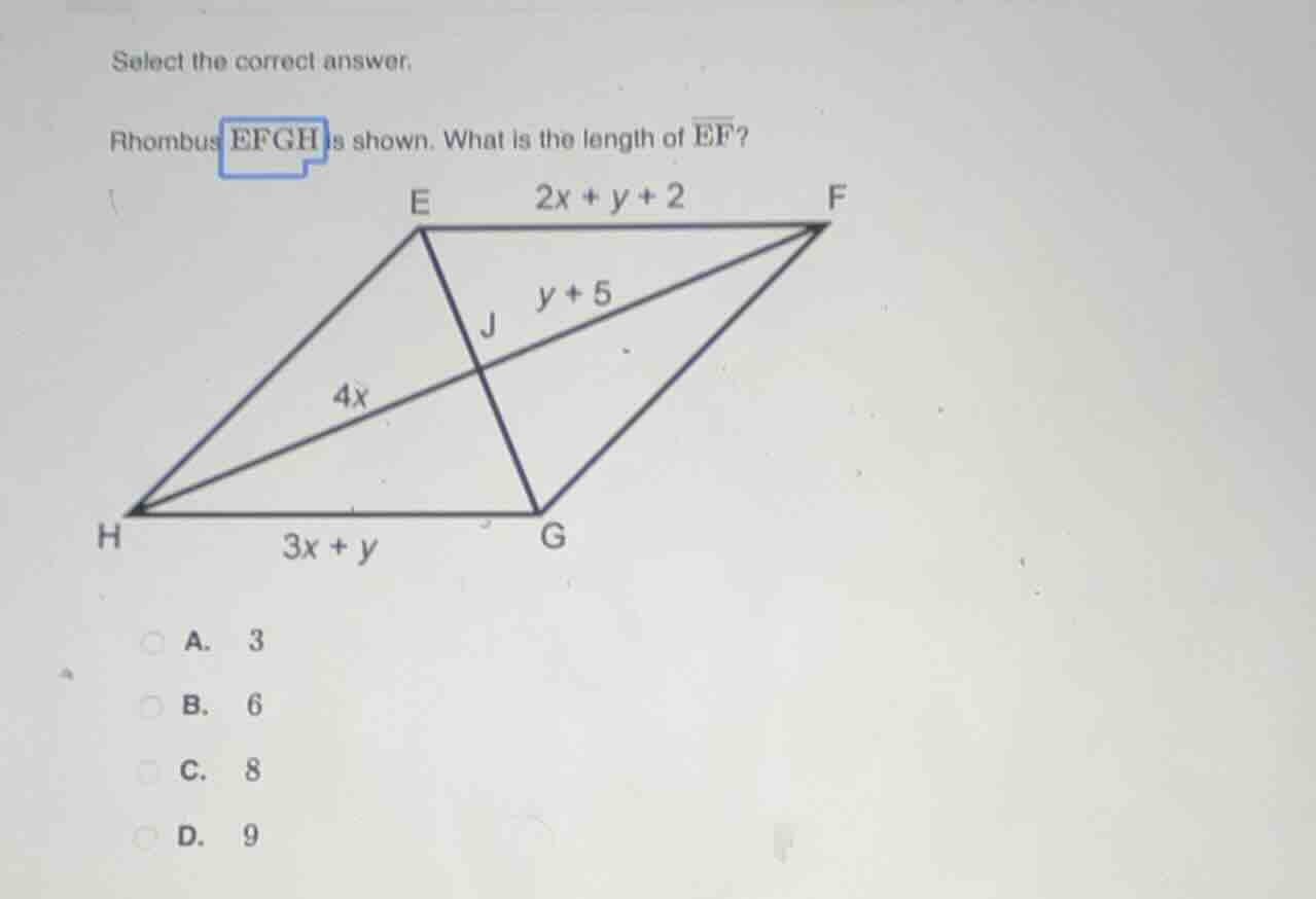 select the correct answer. rhombus efgh is shown. what is the length of…
