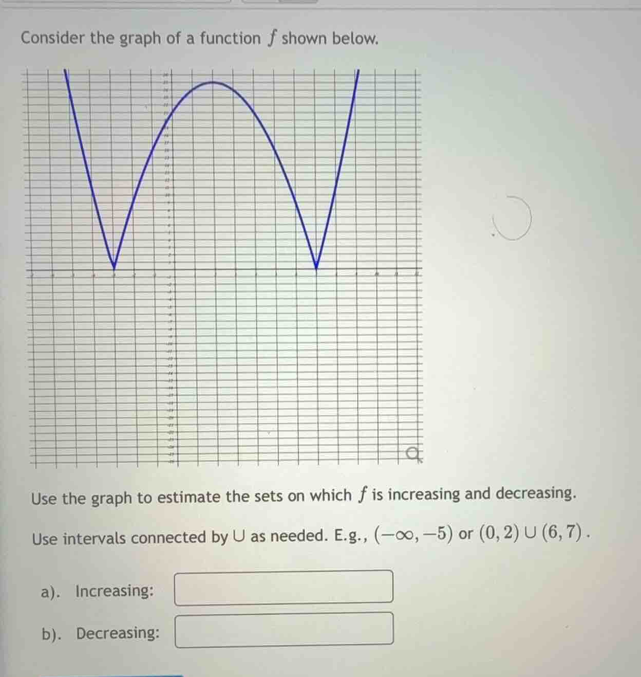 consider the graph of a function ( f ) shown below. use the graph to es…