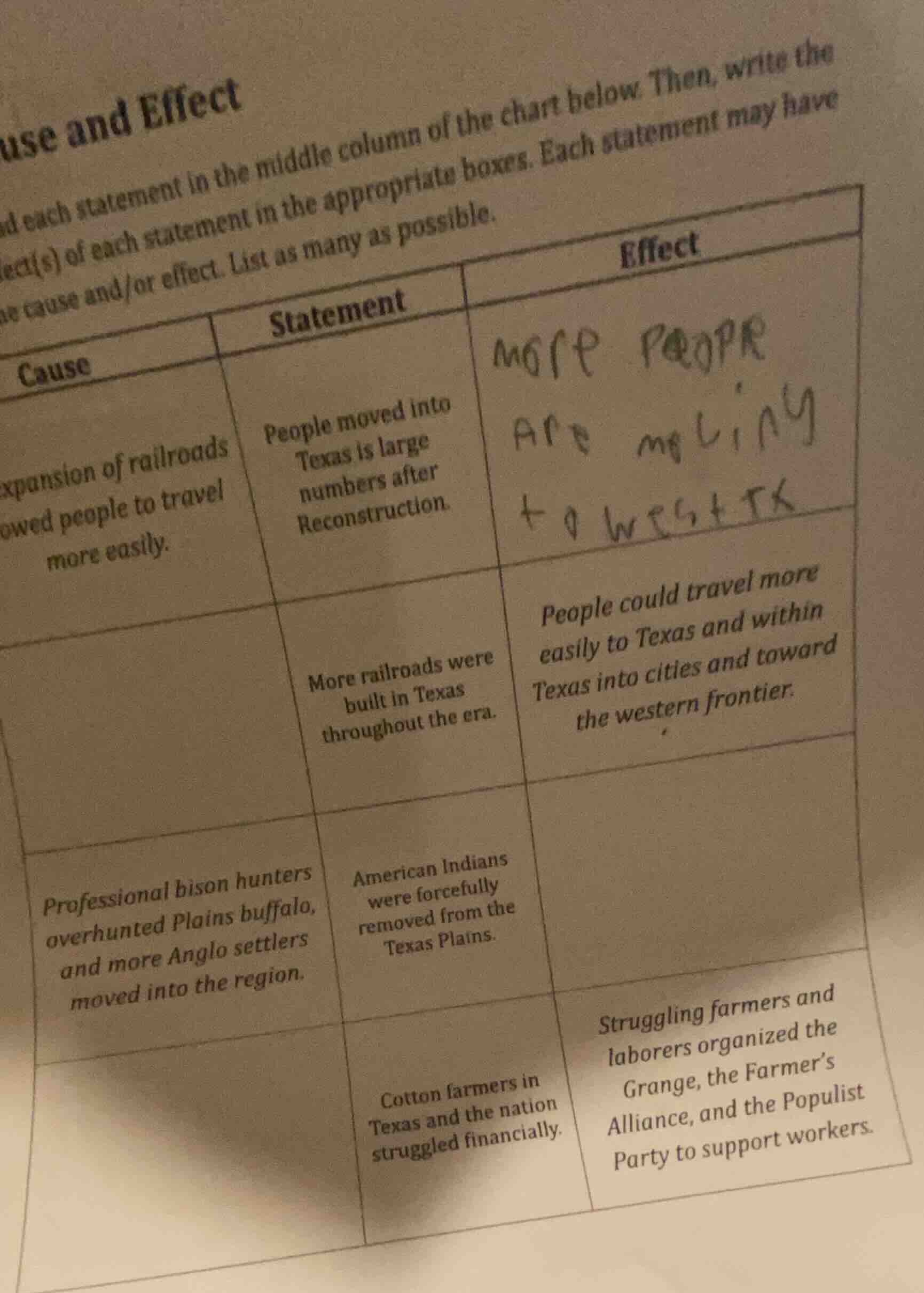 use and effect d each statement in the middle column of the chart below…