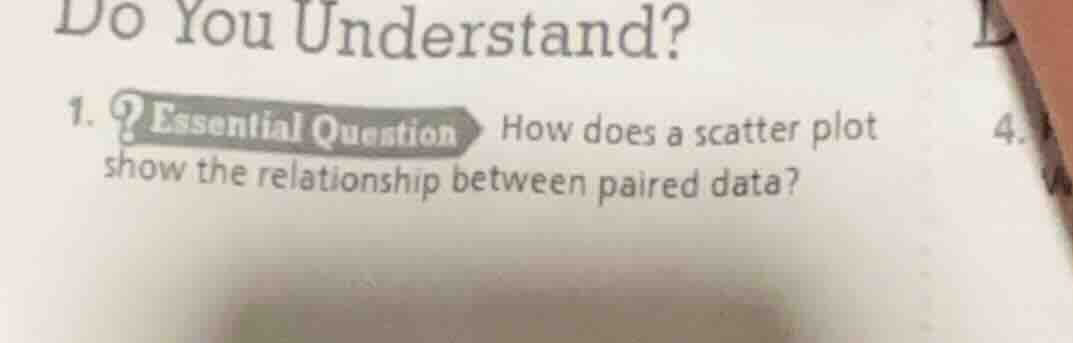 do you understand? 1. essential question how does a scatter plot show t…