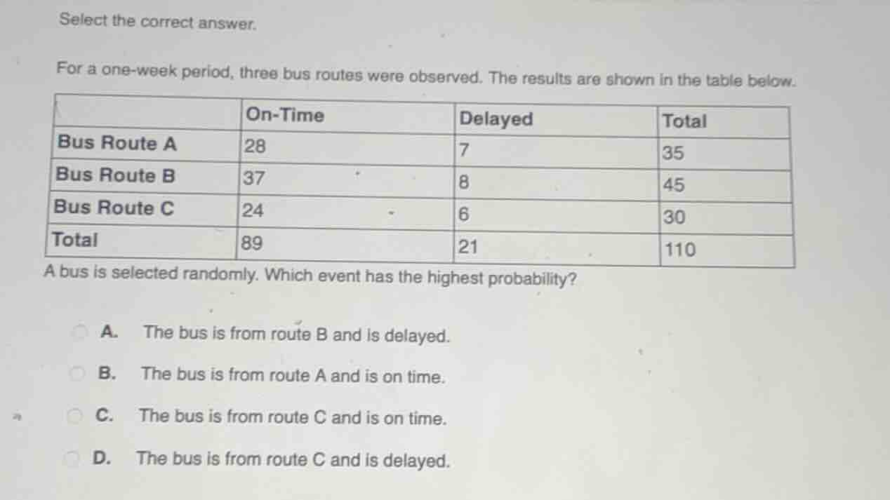 select the correct answer. for a one - week period, three bus routes we…