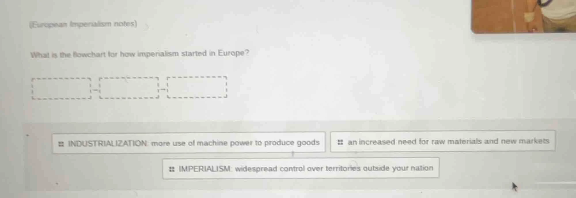 (european imperialism notes) what is the flowchart for how imperialism …