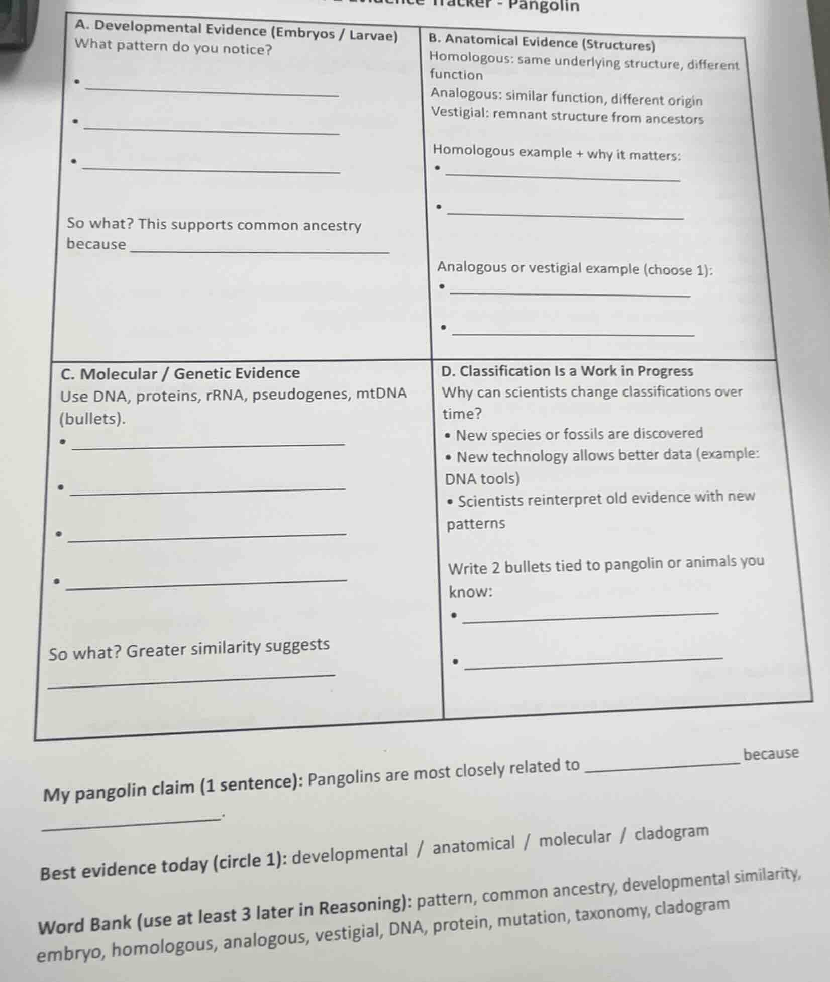 tracker - pangolin a. developmental evidence (embryos / larvae) what pa…