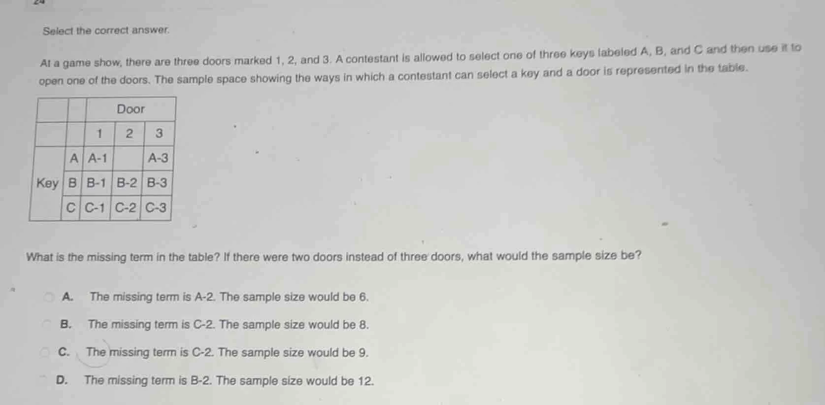 select the correct answer. at a game show, there are three doors marked…