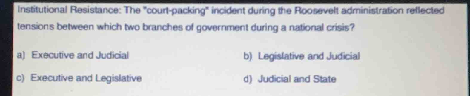 institutional resistance: the \court - packing\ incident during the roo…