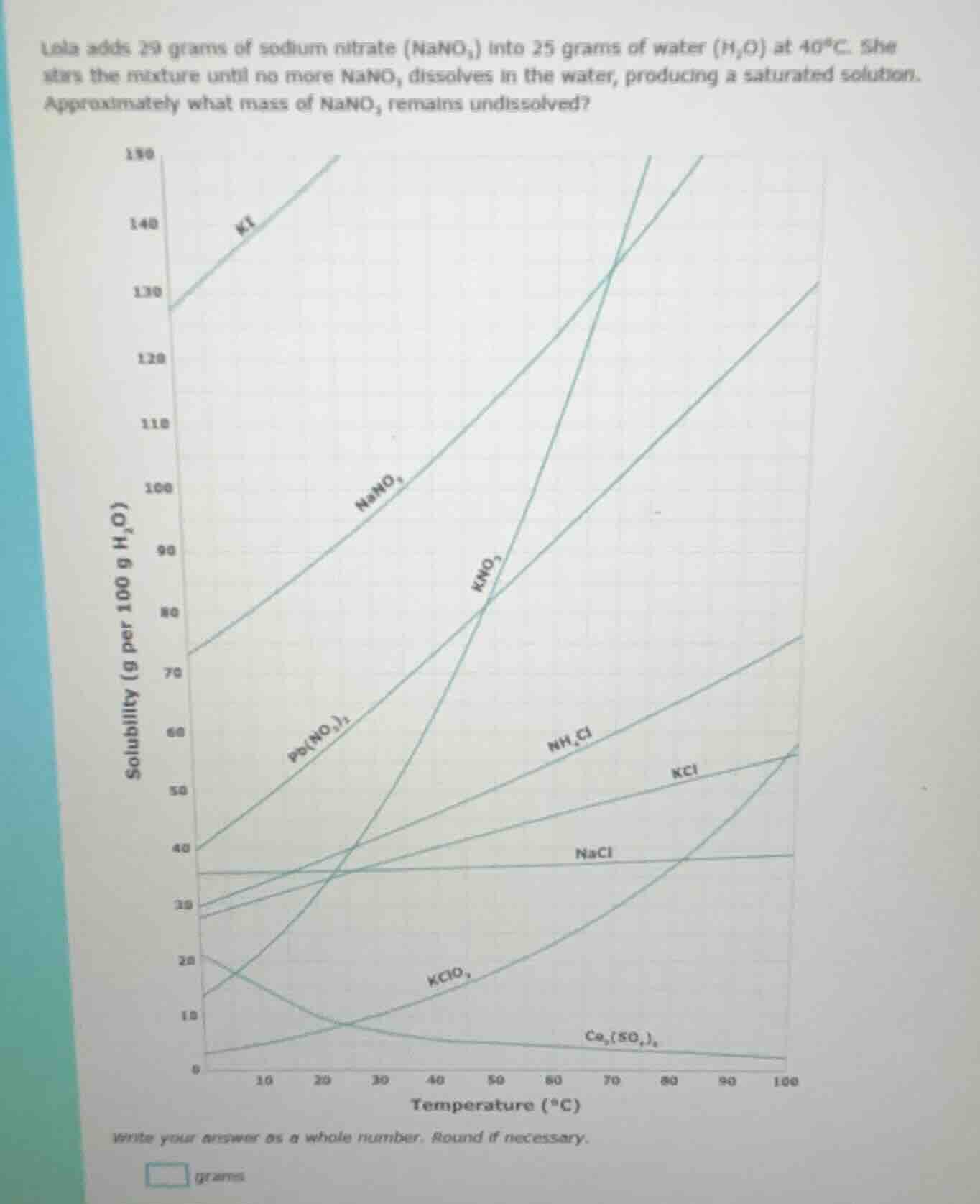lola adds 29 grams of sodium nitrate (nano₃) into 25 grams of water (h₂…