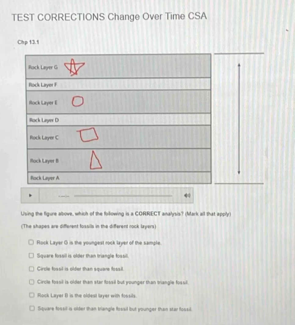 test corrections change over time csa chp 13.1 using the figure above, …