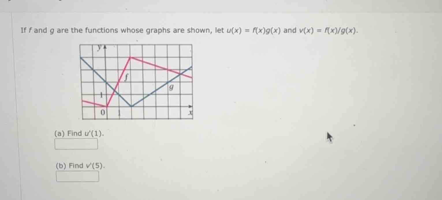 if f and g are the functions whose graphs are shown, let u(x) = f(x)g(x…