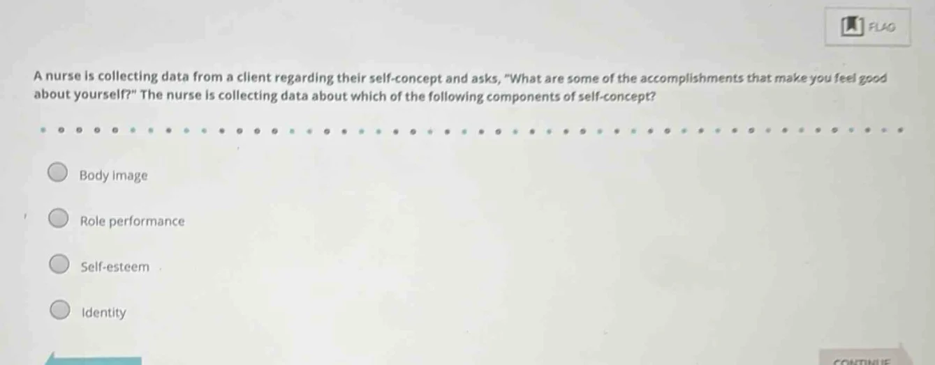 a nurse is collecting data from a client regarding their self - concept…
