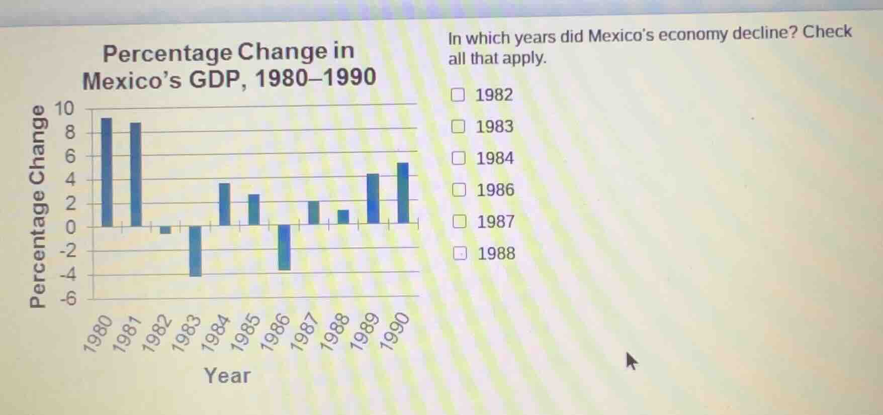 percentage change in mexico’s gdp, 1980–1990 in which years did mexico’…
