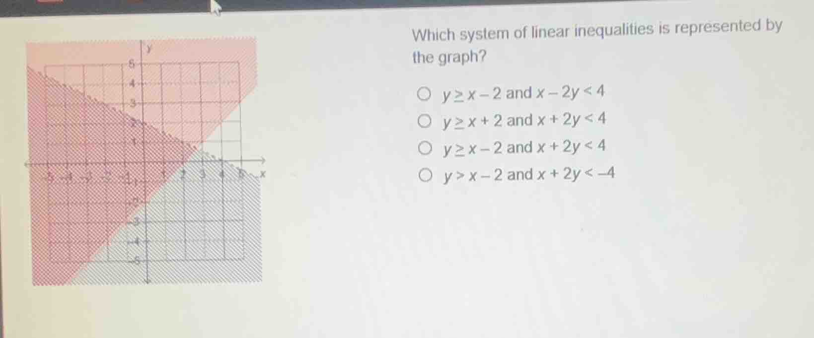 which system of linear inequalities is represented by the graph?\\(\\bi…