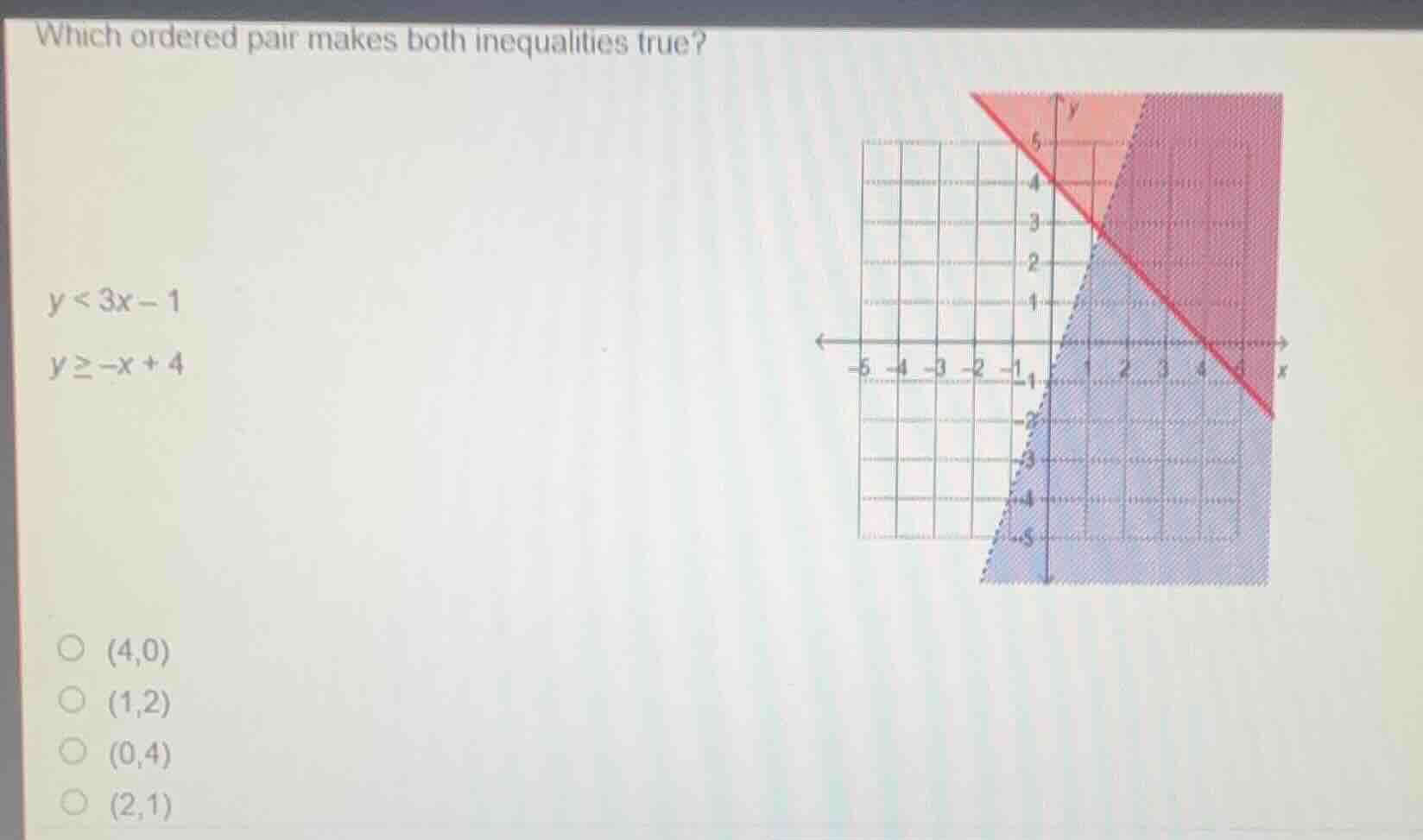 which ordered pair makes both inequalities true? y < 3x - 1 y ≥ -x + 4 …