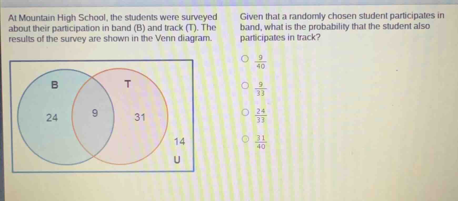 at mountain high school, the students were surveyed about their partici…