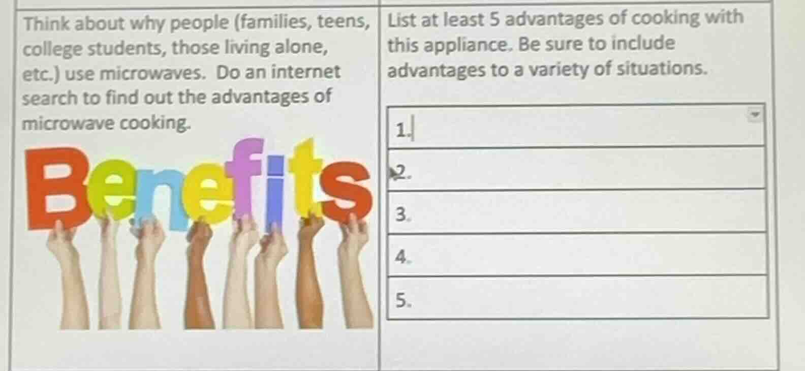 think about why people (families, teens, college students, those living…