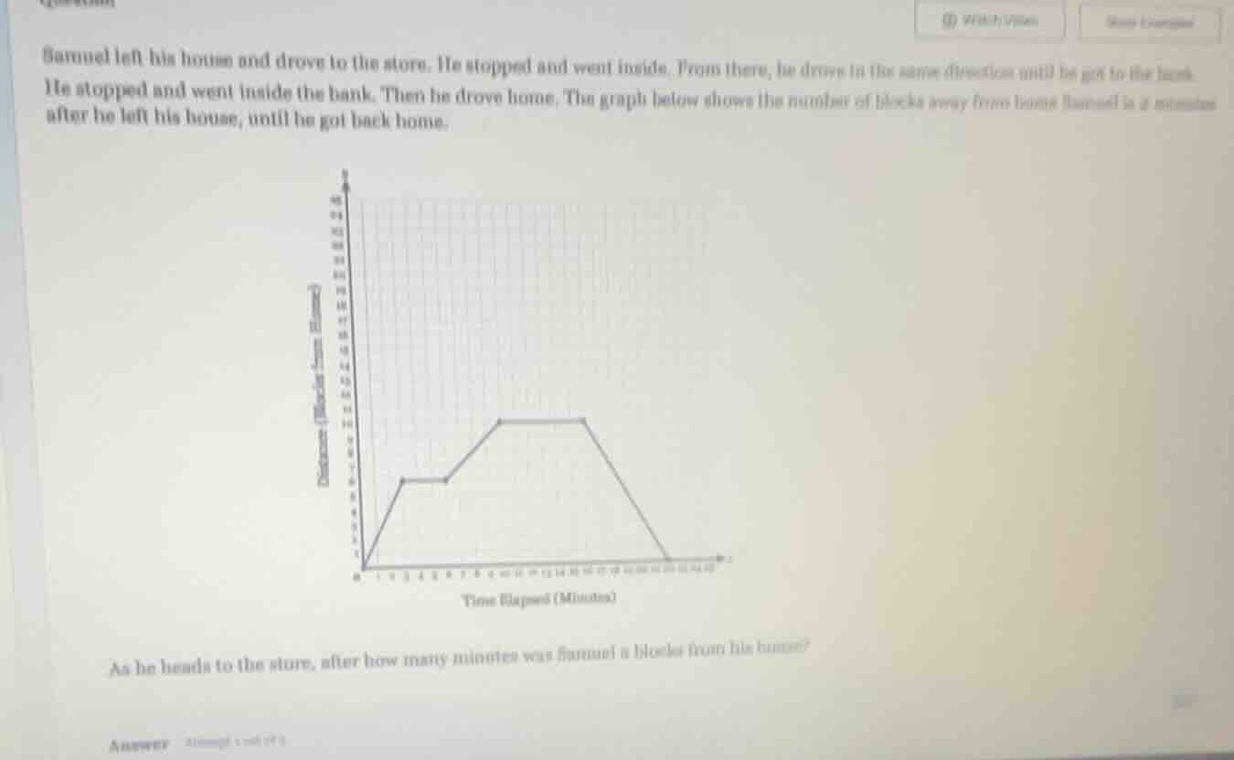 samuel left his house and drove to the store. he stopped and went insid…