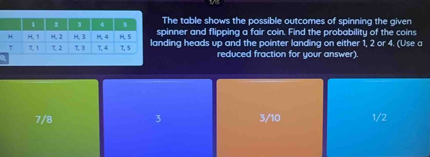 the table shows the possible outcomes of spinning the given spinner and…