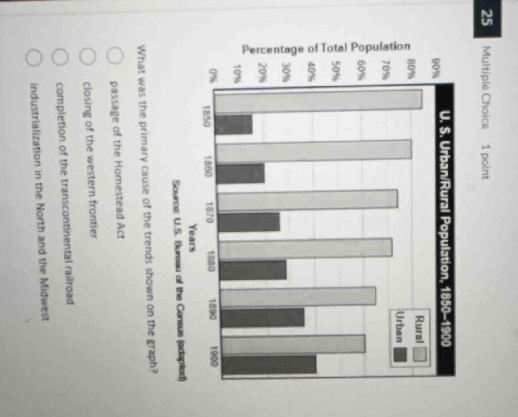 multiple choice 1 point u.s. urban/rural population, 1850–1900 percenta…