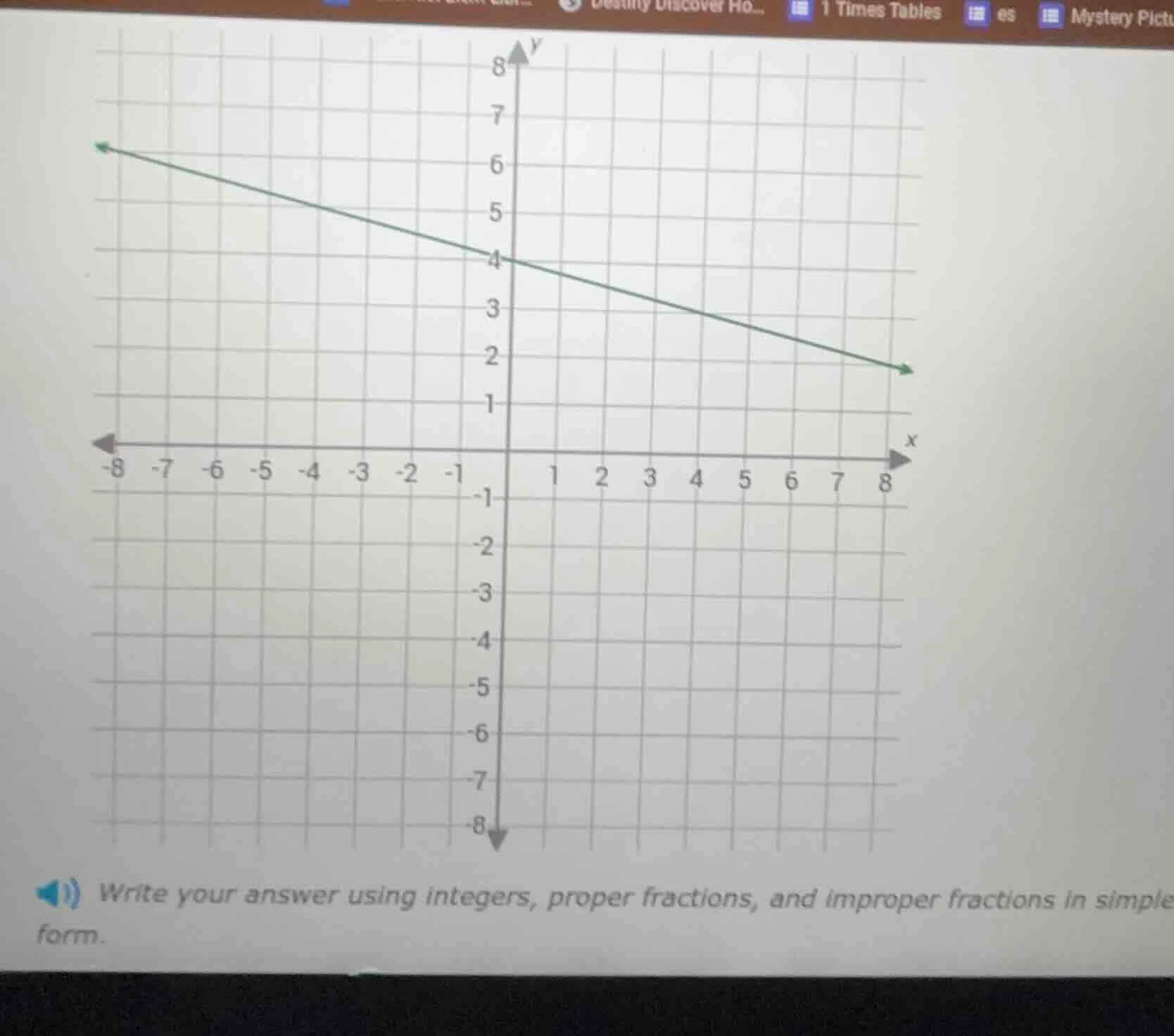 write your answer using integers, proper fractions, and improper fracti…