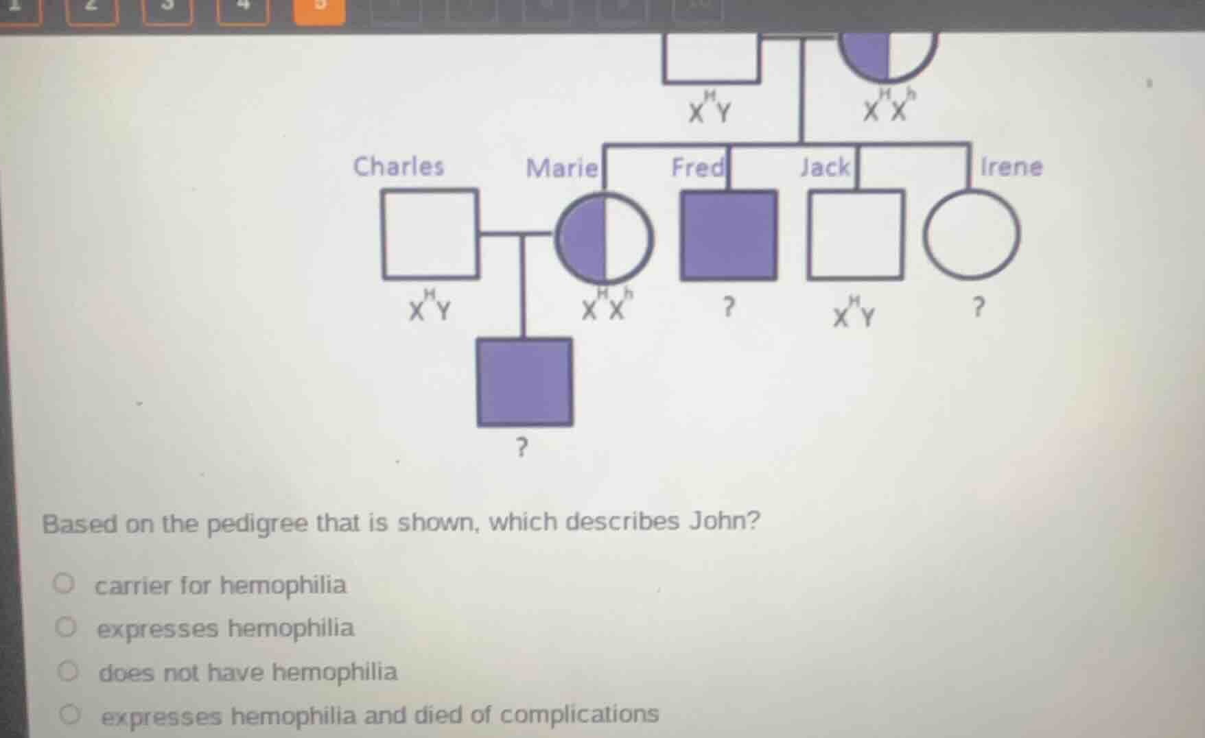 based on the pedigree that is shown, which describes john? carrier for …
