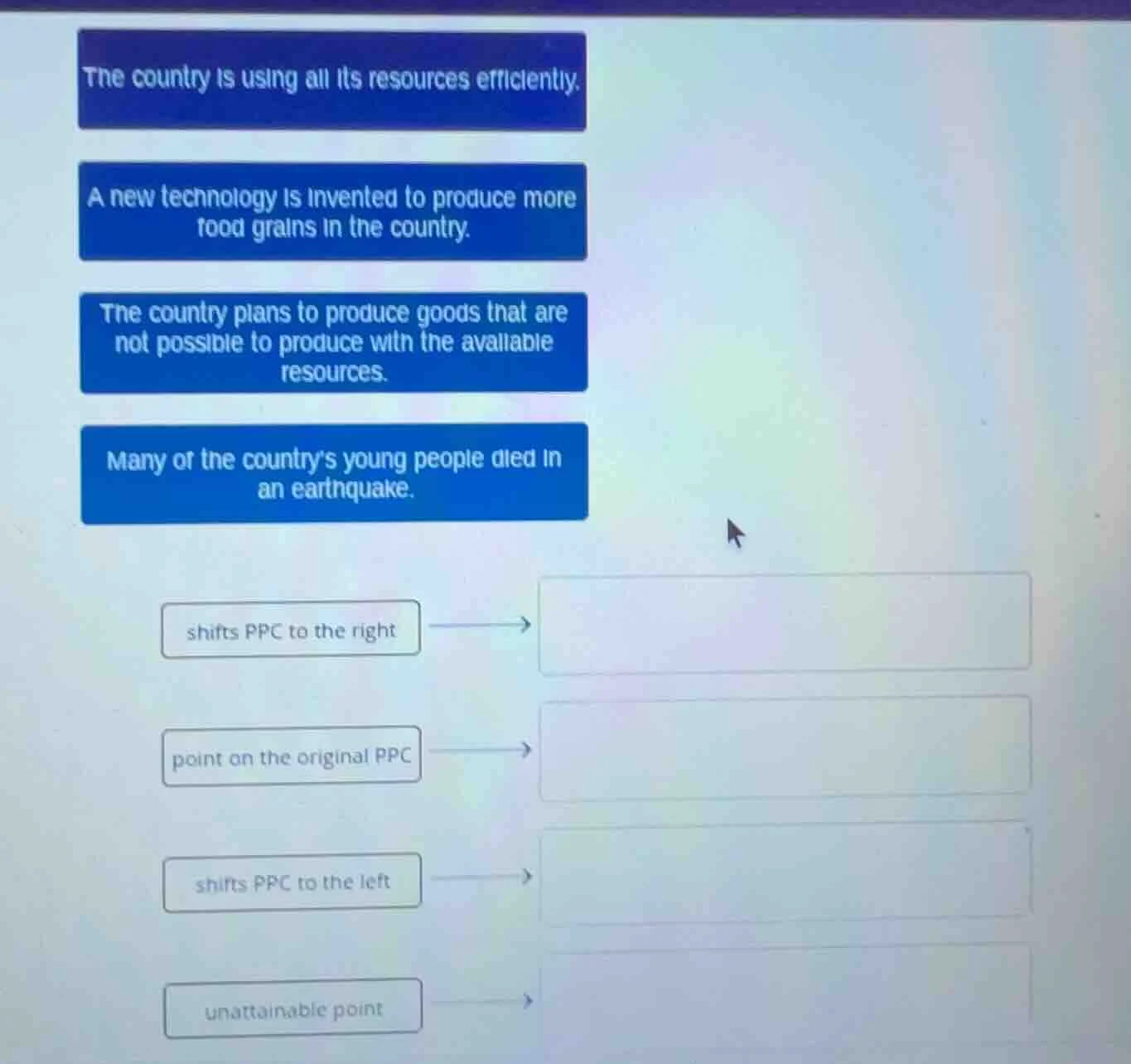 the country is using all its resources efficiently. a new technology is…