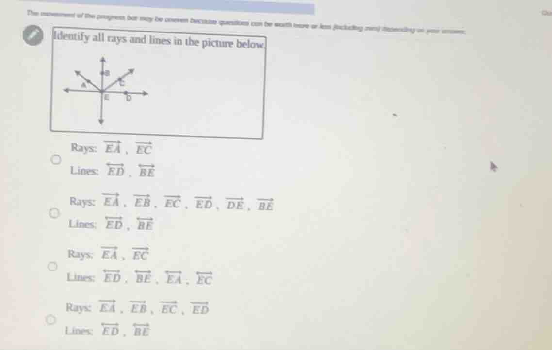 the measurement of the progress bar may be uneven because questions can…