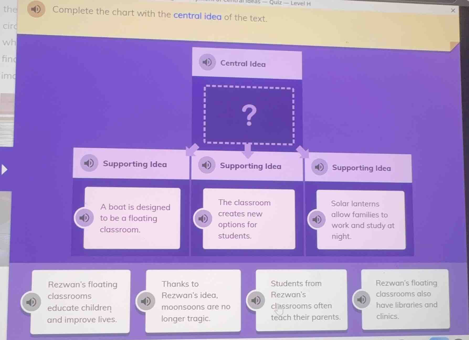 complete the chart with the central idea of the text. central idea ? su…