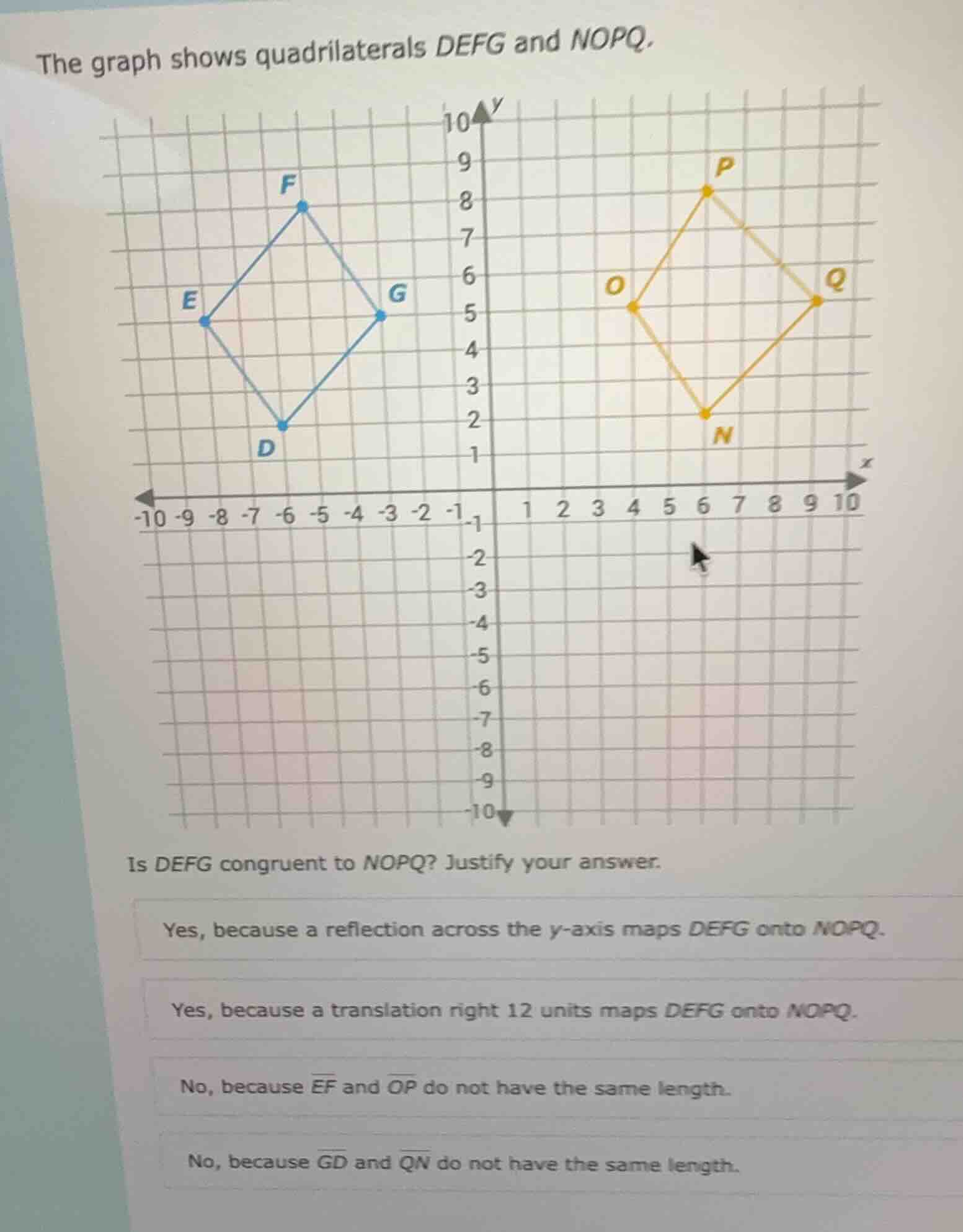 the graph shows quadrilaterals defg and nopq. is defg congruent to nopq…