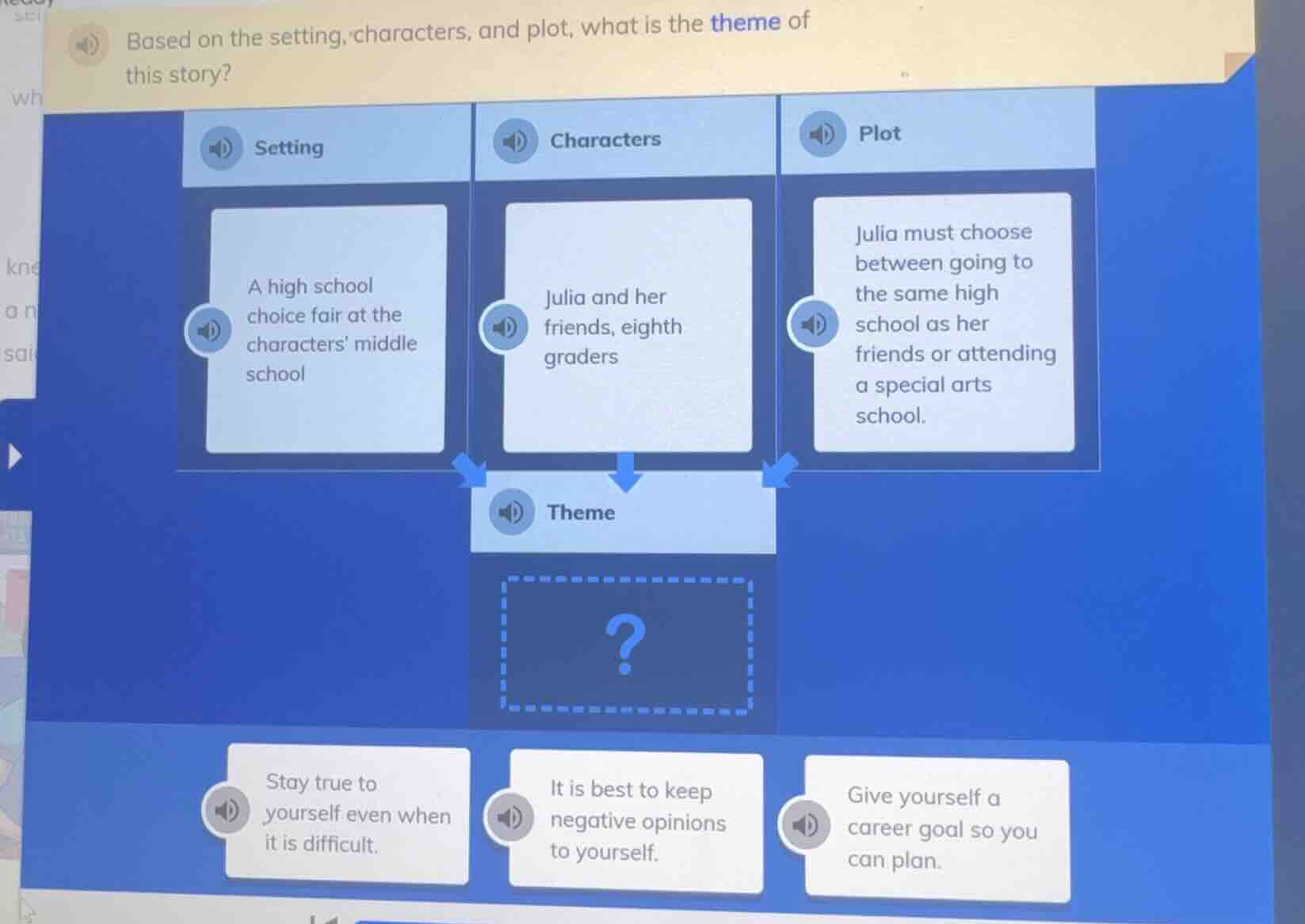 based on the setting, characters, and plot, what is the theme of this s…