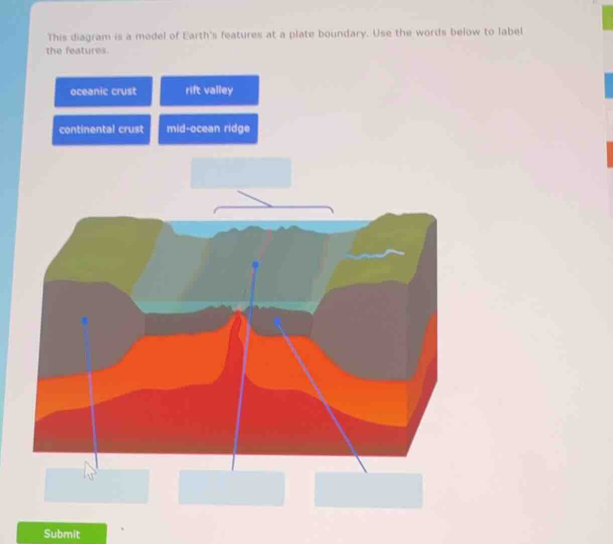 this diagram is a model of earths features at a plate boundary. use the…