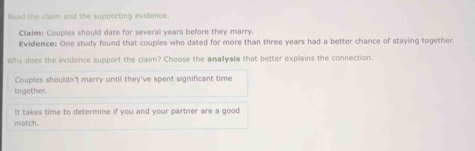 read the claim and the supporting evidence. claim: couples should date …