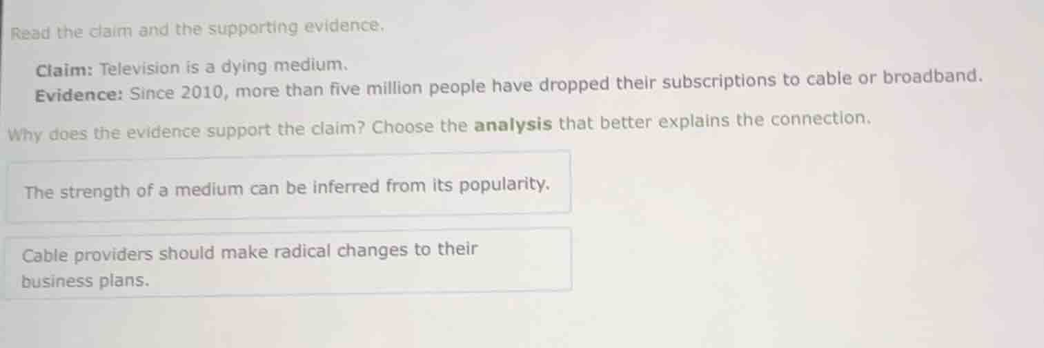 read the claim and the supporting evidence. claim: television is a dyin…