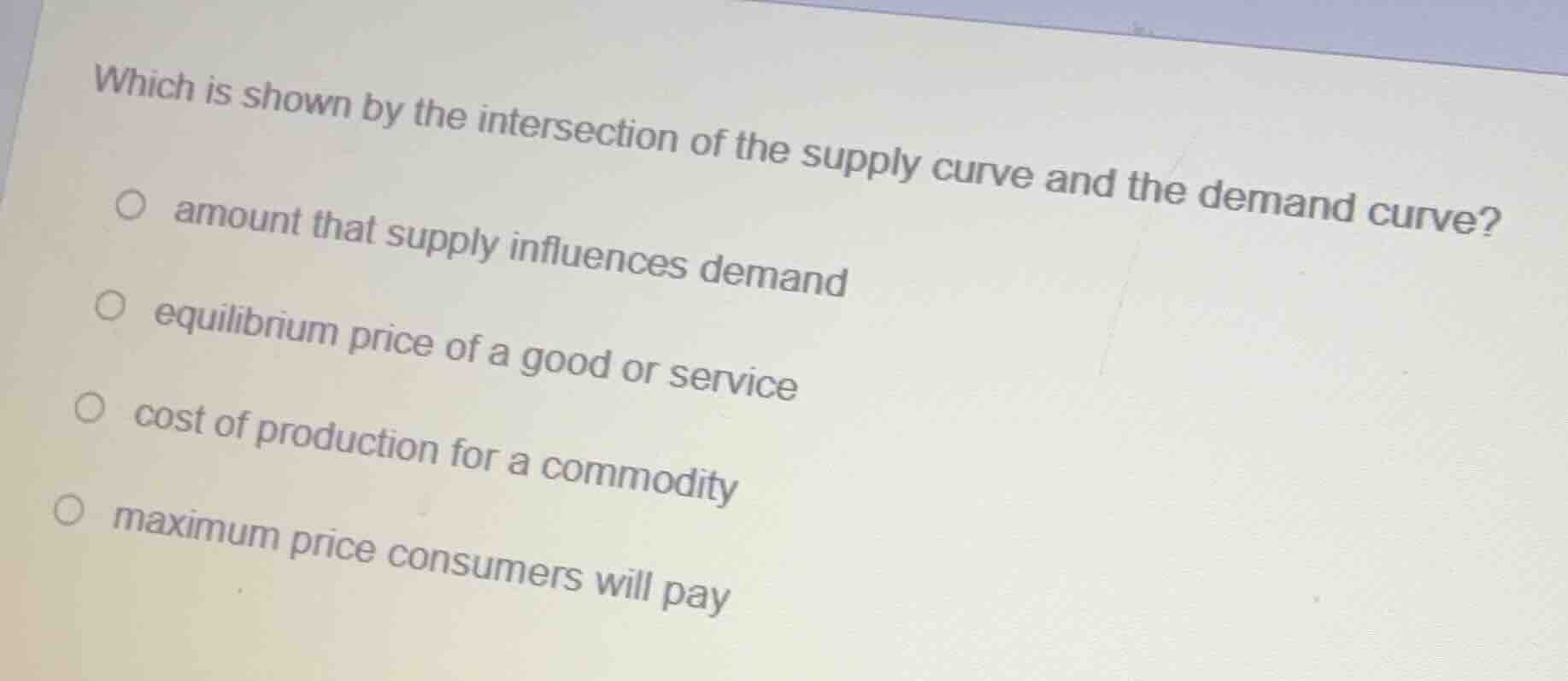 which is shown by the intersection of the supply curve and the demand c…