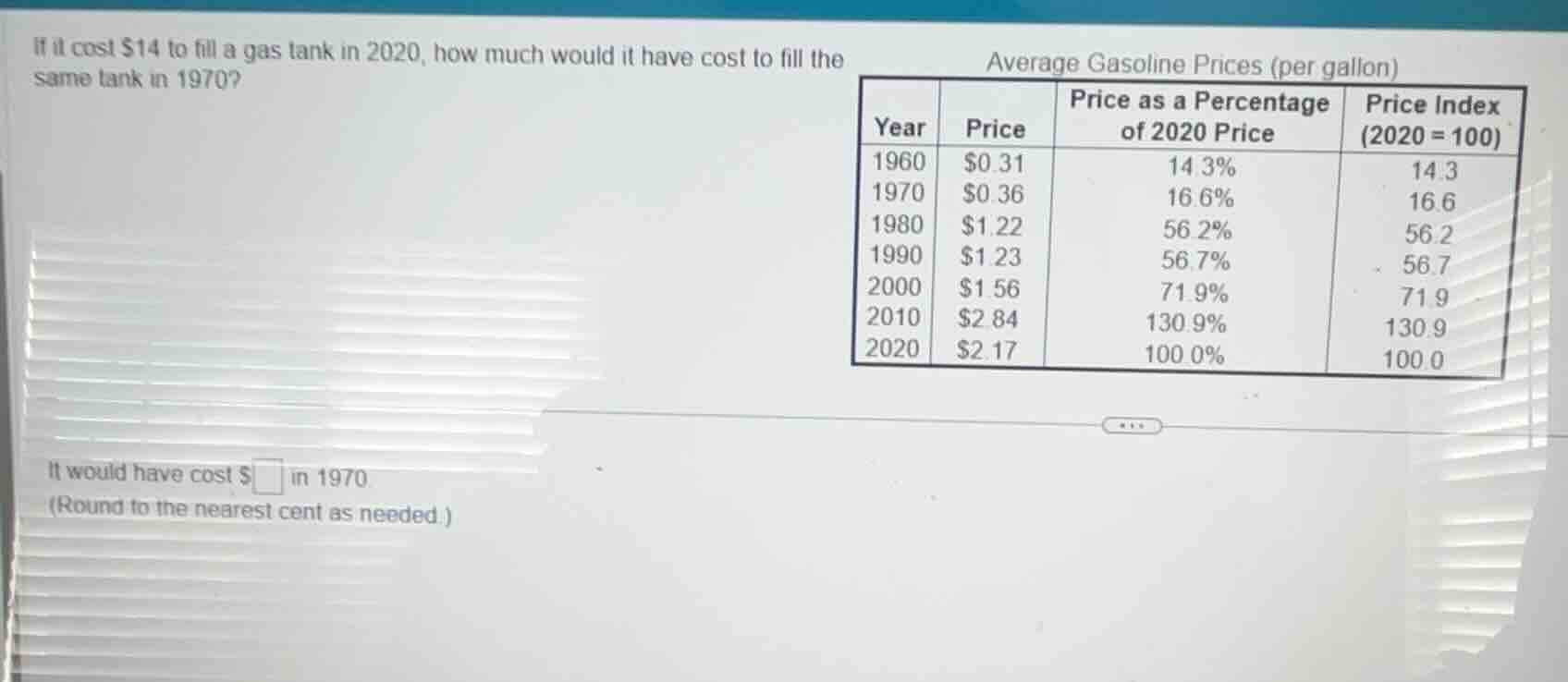if it cost $14 to fill a gas tank in 2020, how much would it have cost …