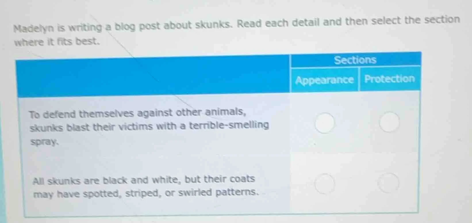 madelyn is writing a blog post about skunks. read each detail and then …