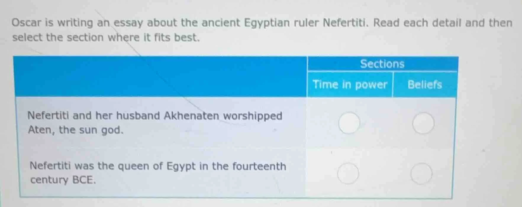 oscar is writing an essay about the ancient egyptian ruler nefertiti. r…