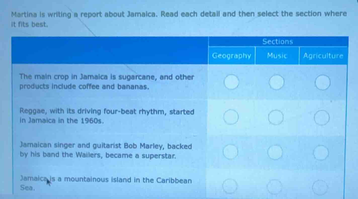 martina is writing a report about jamaica. read each detail and then se…