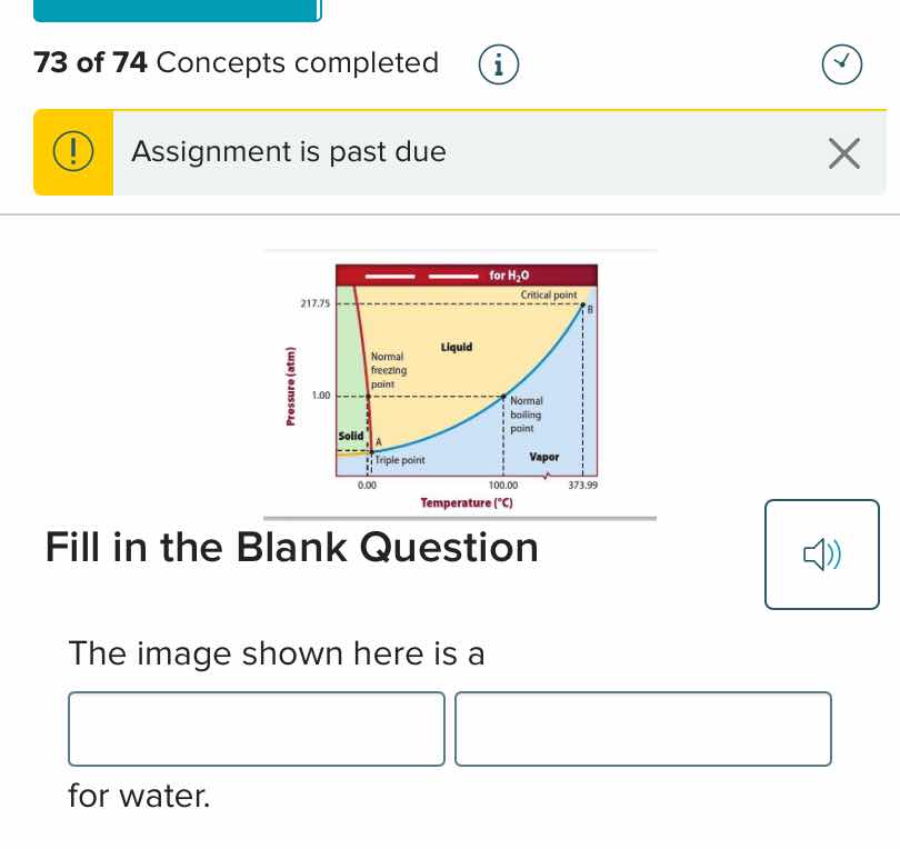 73 of 74 concepts completed assignment is past due fill in the blank qu…