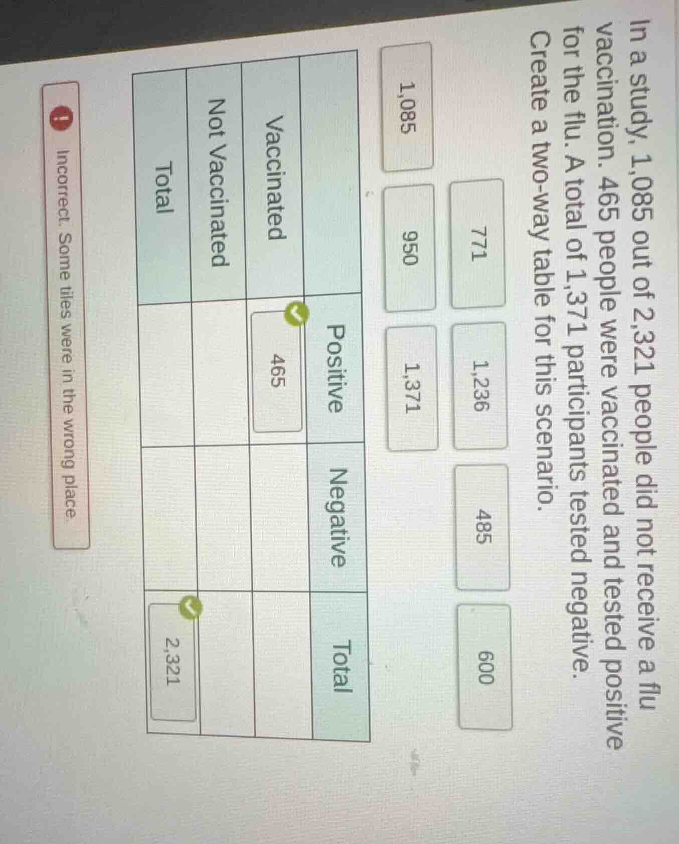 in a study, 1,085 out of 2,321 people did not receive a flu vaccination…