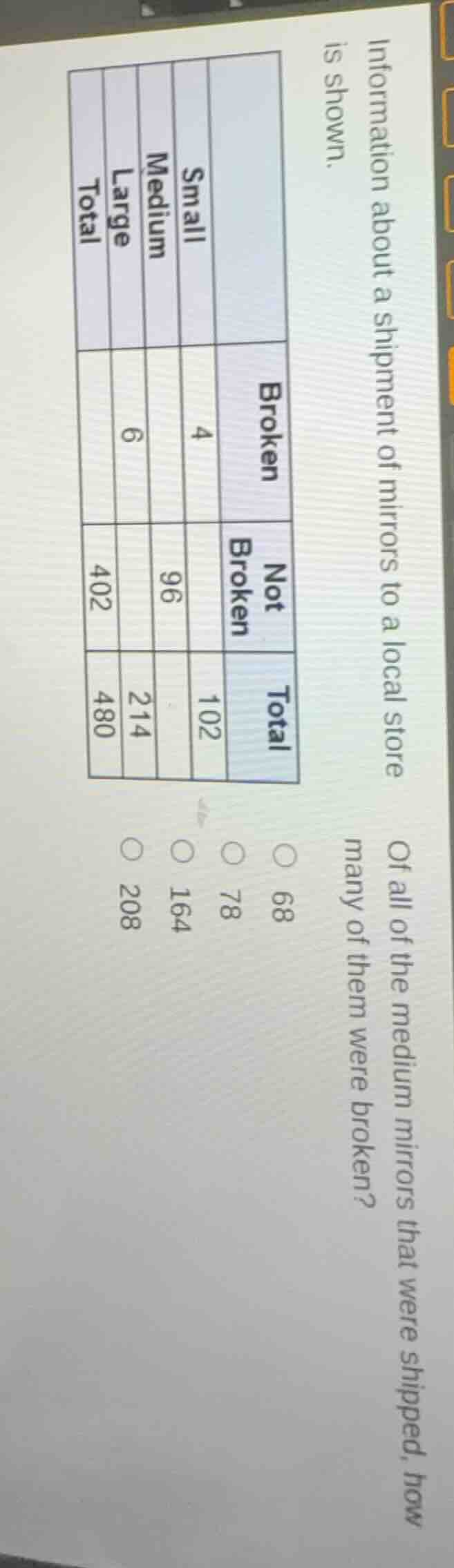 information about a shipment of mirrors to a local store is shown. char…