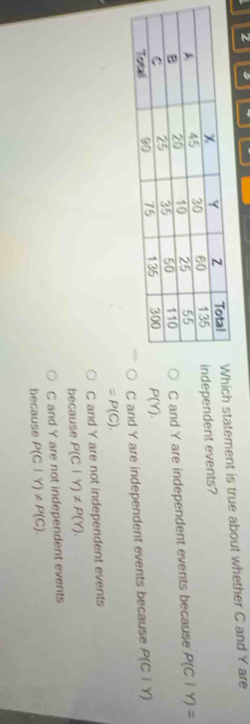 which statement is true about whether c and y are independent events? c…