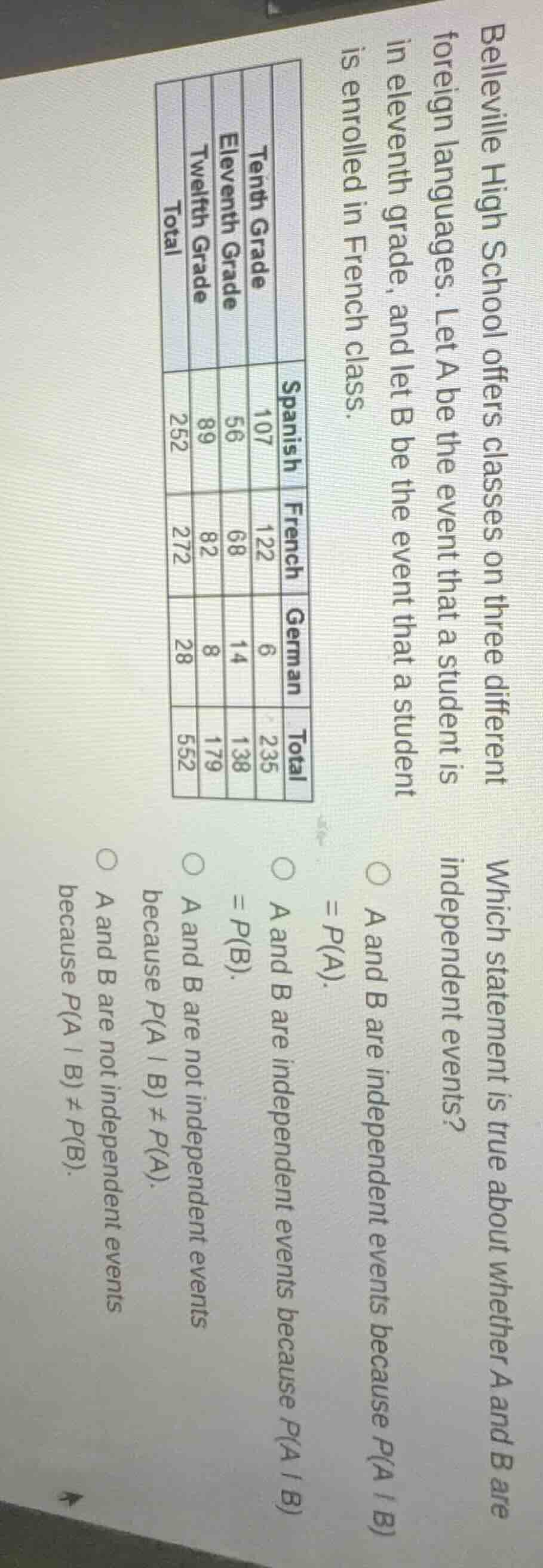 belleville high school offers classes on three different foreign langua…