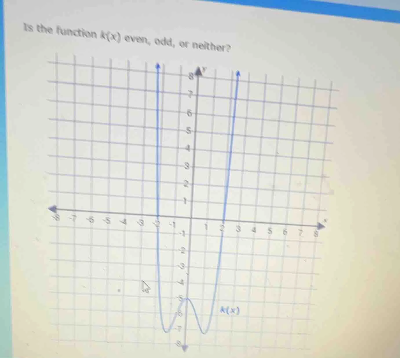 is the function k(x) even, odd, or neither?