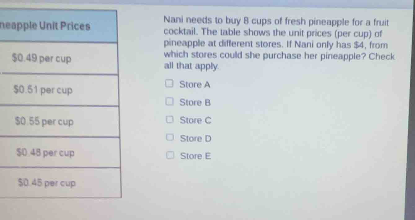 pineapple unit prices $0.49 per cup $0.51 per cup $0.55 per cup $0.48 p…