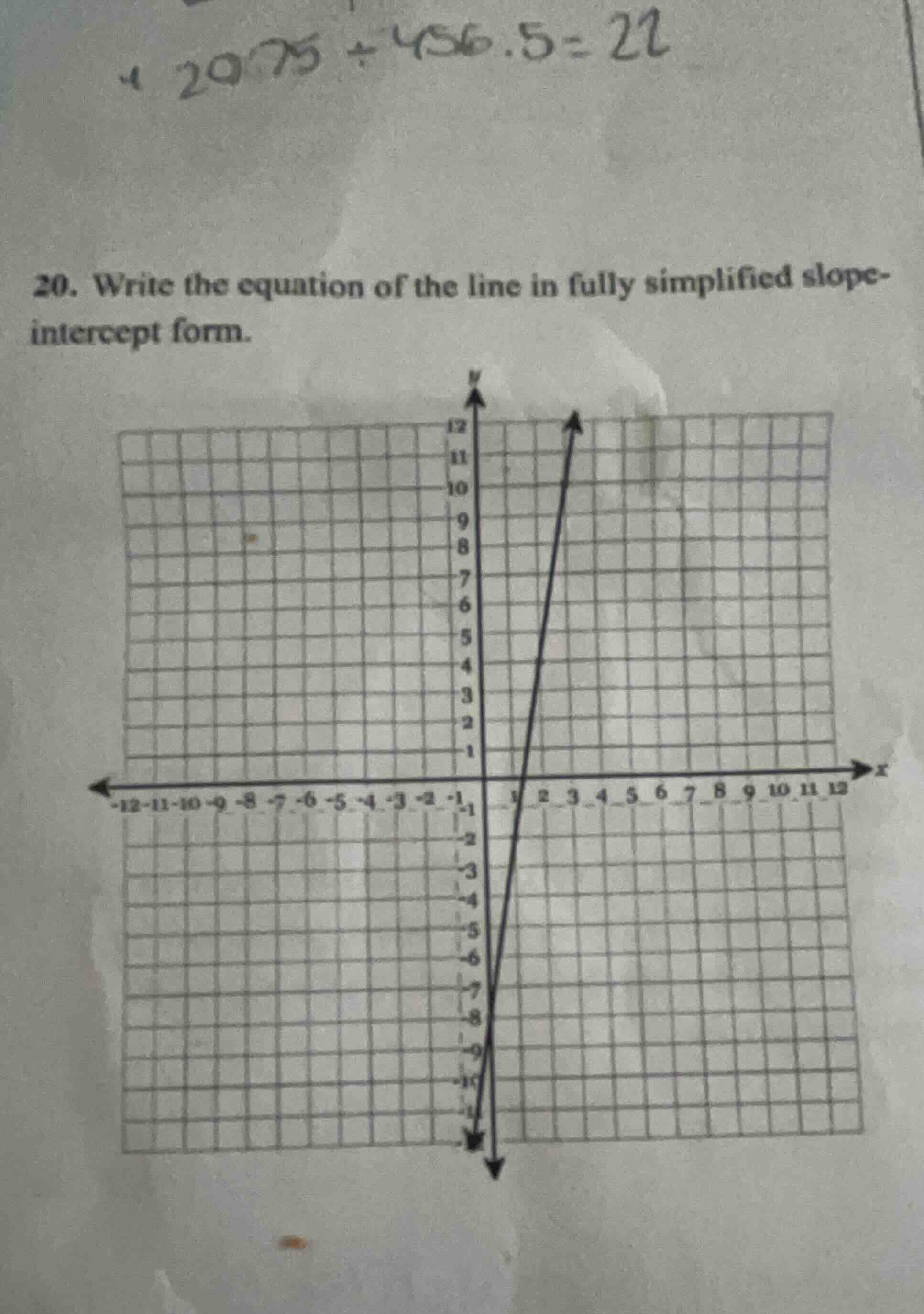 20. write the equation of the line in fully simplified slope-intercept …