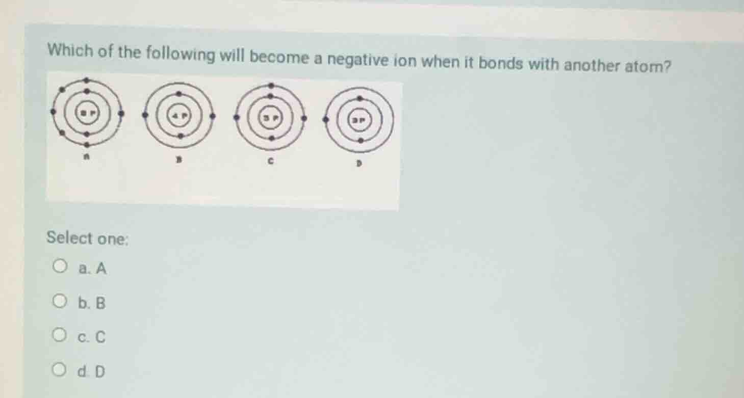 which of the following will become a negative ion when it bonds with an…