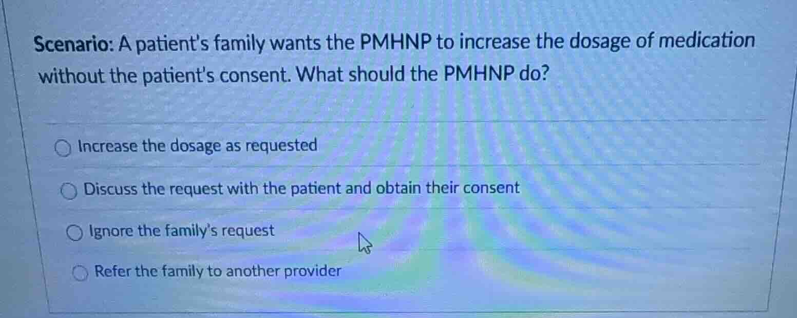 scenario: a patients family wants the pmhnp to increase the dosage of m…