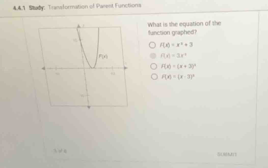4.4.1 study: transformation of parent functions what is the equation of…