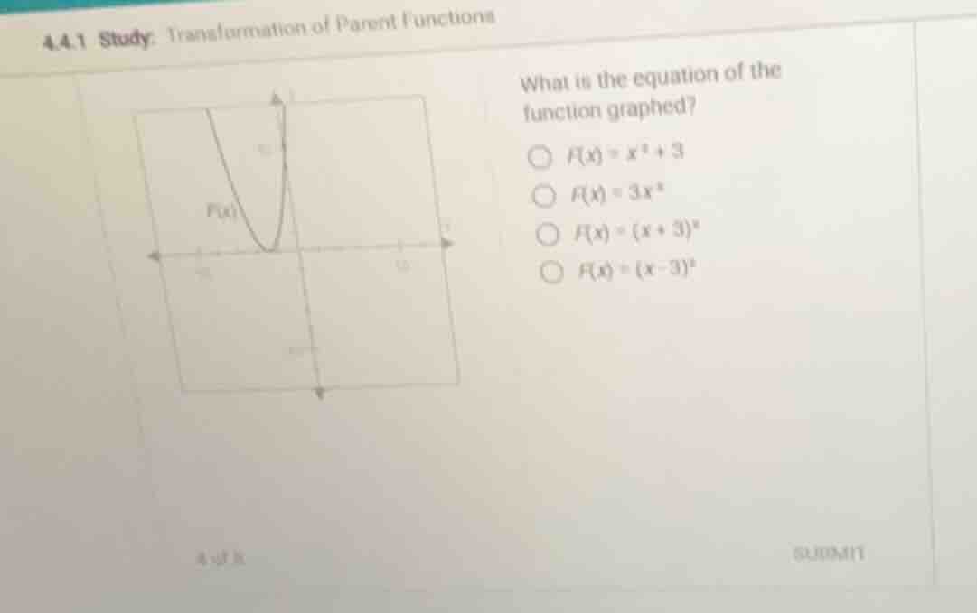 4.4.1 study: transformation of parent functions what is the equation of…